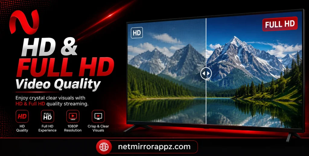 HD & Full HD Video Quality